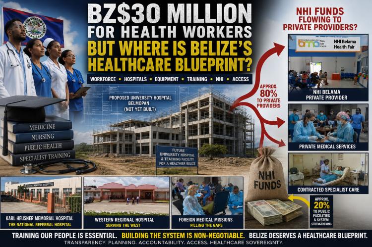 Belize-$30M-for-Health-Care-Workforce.Image