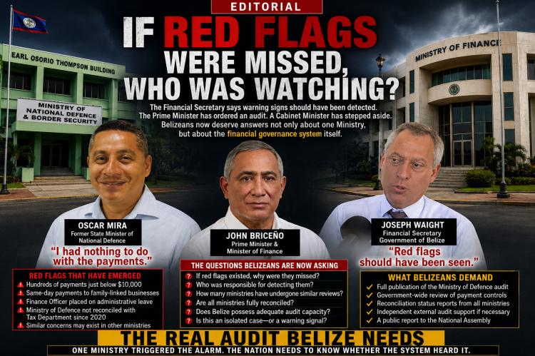 If Red Flags Were Missed.Image