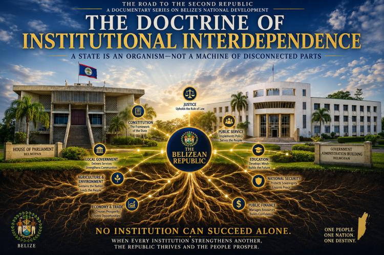 The doctrine of Institutional.Image