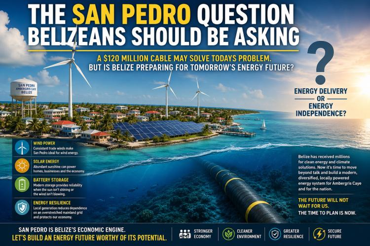 The San Pedro Question.Image