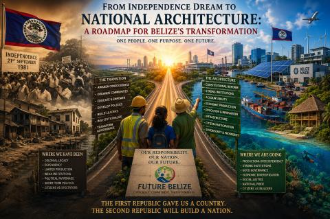 FUTURE NATIONAL ARCHITECTURE.IMAGE
