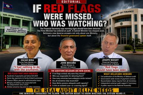 If Red Flags Were Missed.Image