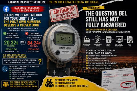 The Question BEL Stll Has not.Image