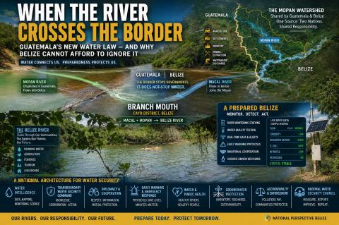 When-the-River-Crosses-the-Border.Image