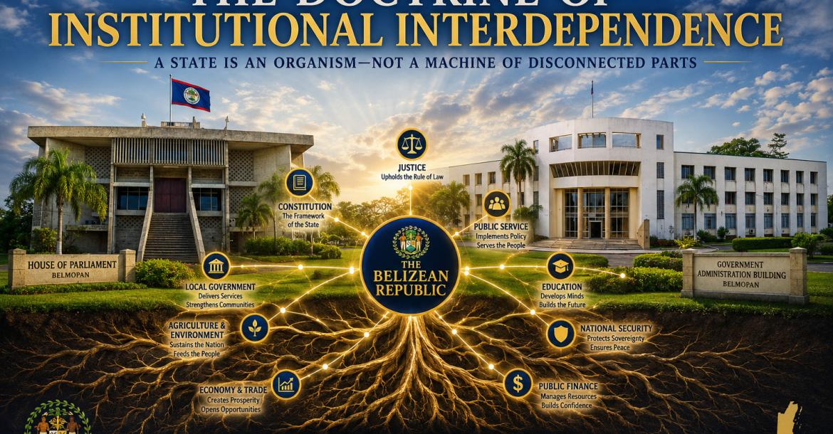 The Doctrine of Institutional.Image