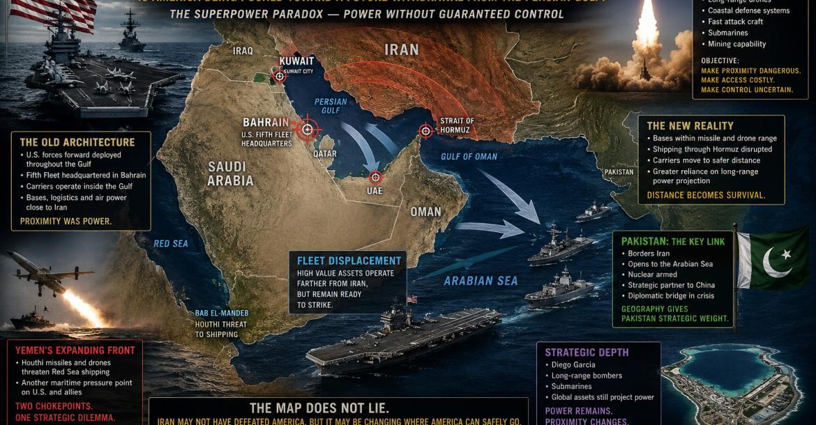 The Fleet Moves Back.Image