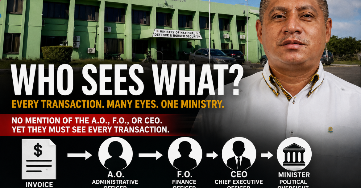 Who See What.Image