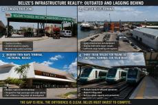 Belize Infrastructure Reality.Image
