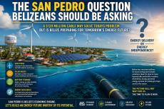 The San Pedro Question.Image
